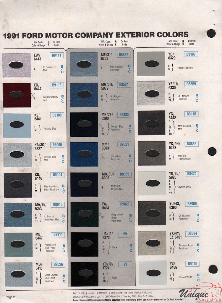 1991 Ford Paint Charts DuPont 2